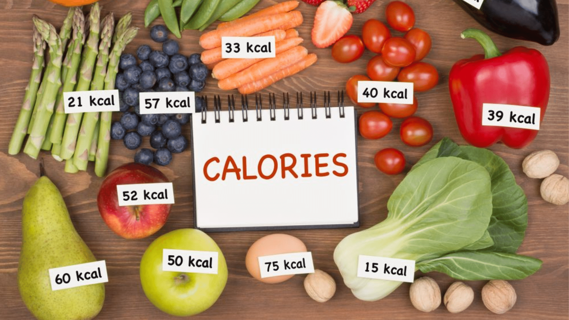 Calorias: O Que São, Como Funcionam e Por Que Importam